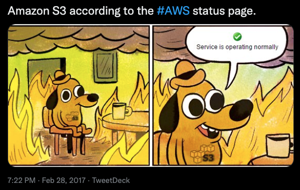 This is fine meme template with AWS S3 status saying "Service operating normally"