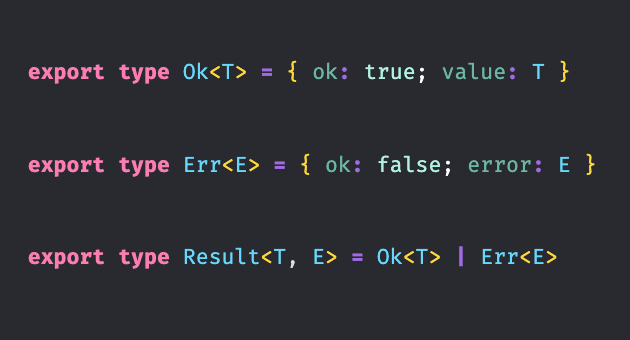 Screen shot of 3 lines of code. The first line reads "export type Ok<T> = { ok: true; value: T }", the second line reads "export type Err<E> = { ok: false; error: E }" and the third line reads "export type Result<T, E> = Ok<T> | Err<E>"
