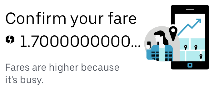 Screenshot of Uber app showing the "confirm you fair" modal, showing that the fair multiplier is 1.70000000000